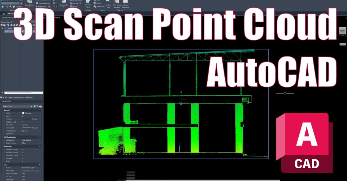Làm Dummy 3D Sản Phẩm: Quy Trình Thiết Kế & Tạo Mẫu Prototype
