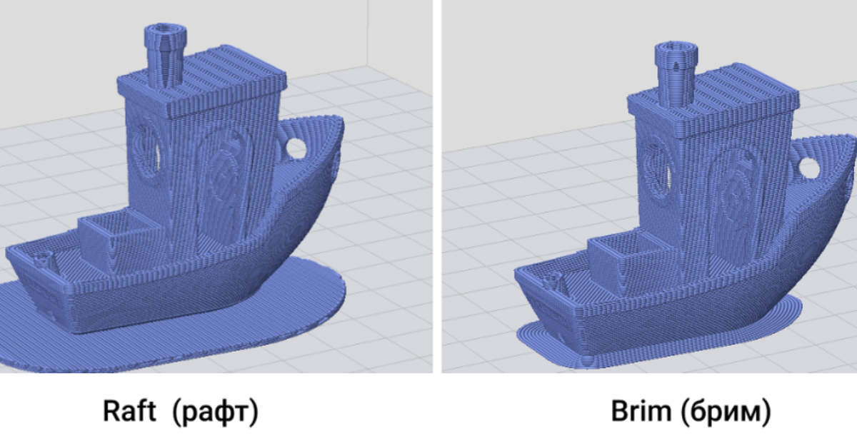 Brim và Raft trong in 3D: Nền in ảnh hưởng chất lượng trong in ấn