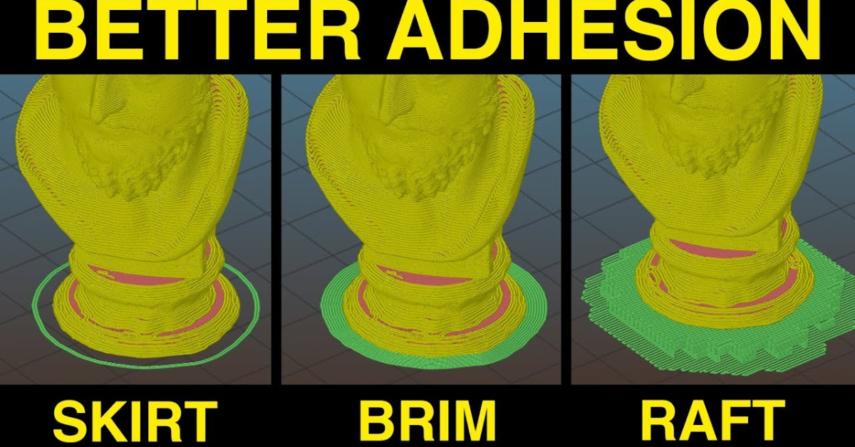 Hướng dẫn thay nhựa in 3D dễ dàng cho máy in an toàn, hiệu quả