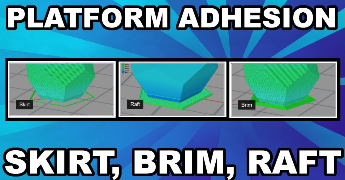 Hướng dẫn sử dụng phần mềm Cura từ cơ bản đến nâng cao