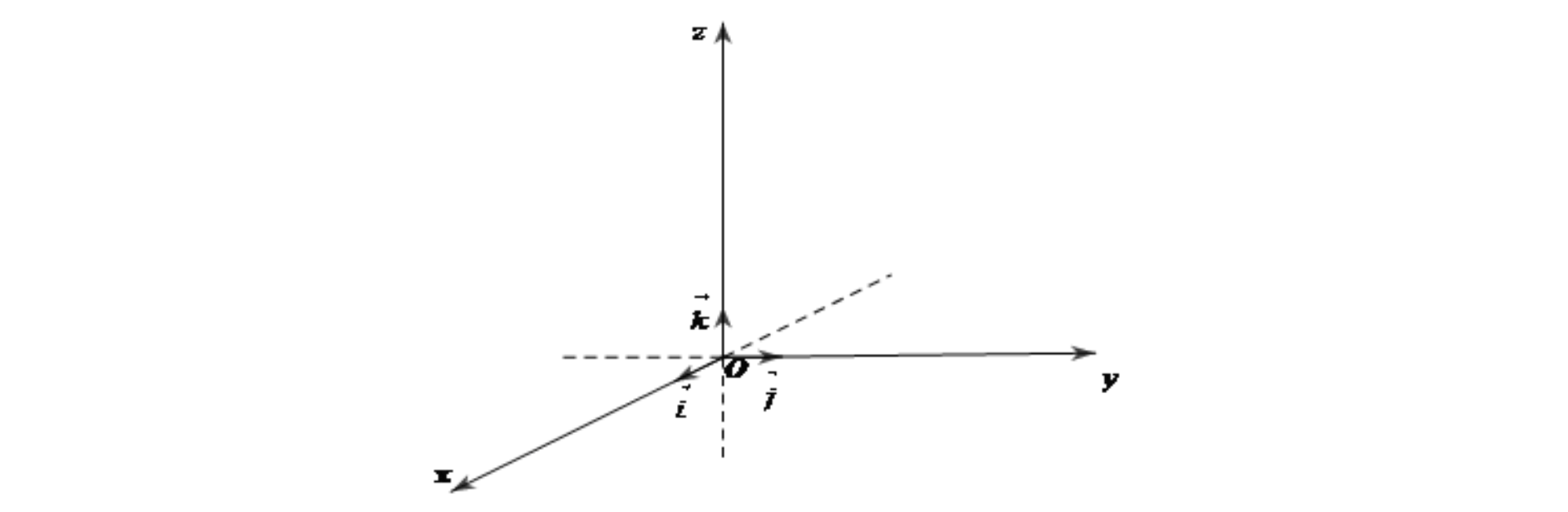 Point Cloud là gì? Các thành phần và ứng dụng thực tế