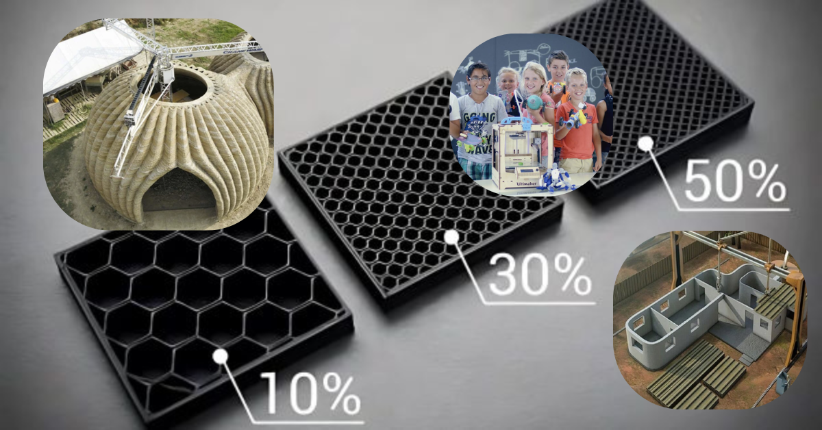 Cấu trúc lưới in 3D là gì? Khái niệm, ưu điểm và ứng dụng