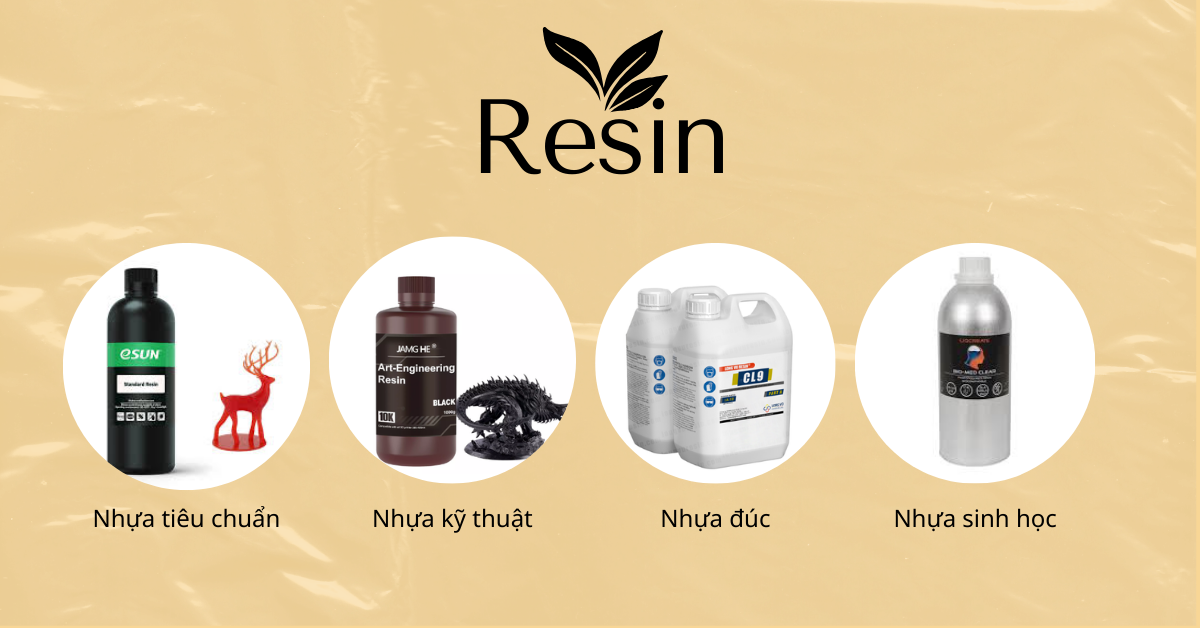 Công nghệ DLP là gì? Giải pháp in 3D chính xác, tối ưu cao