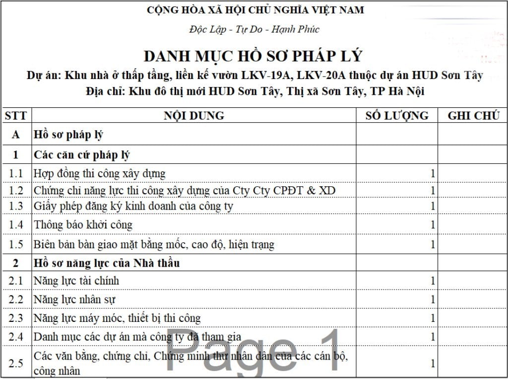 Danh mục hồ sơ pháp lý cần đảm bảo có đủ giấy tờ quan trọng