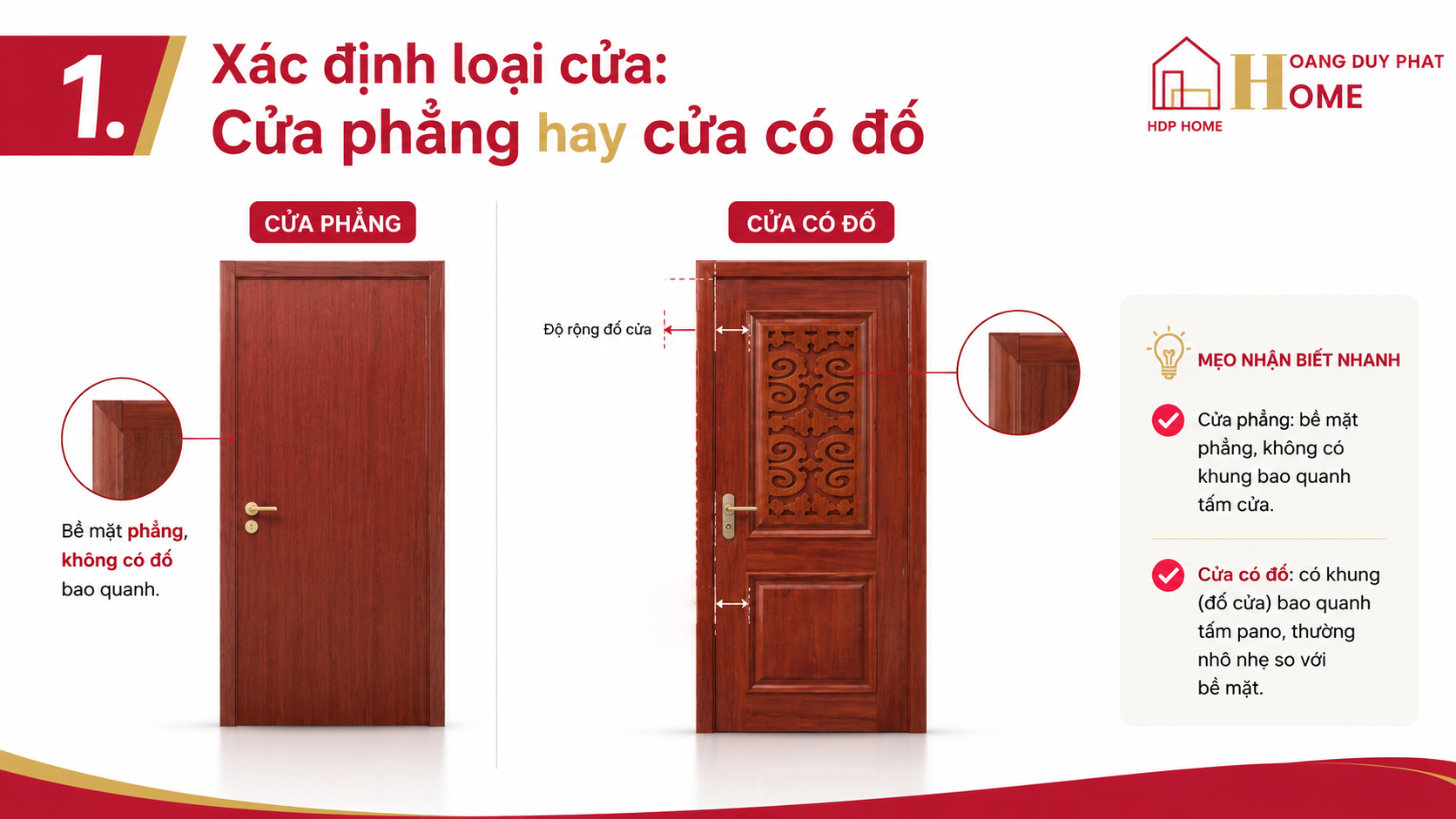 Xác định loại cửa: Cửa phẳng hay cửa có đố
