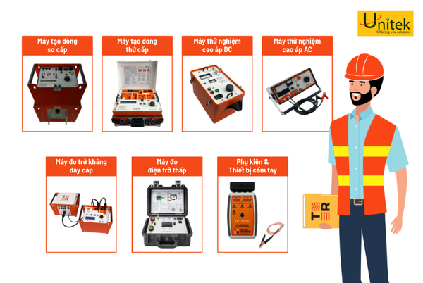 unitek danh mục sản phẩm t&r test