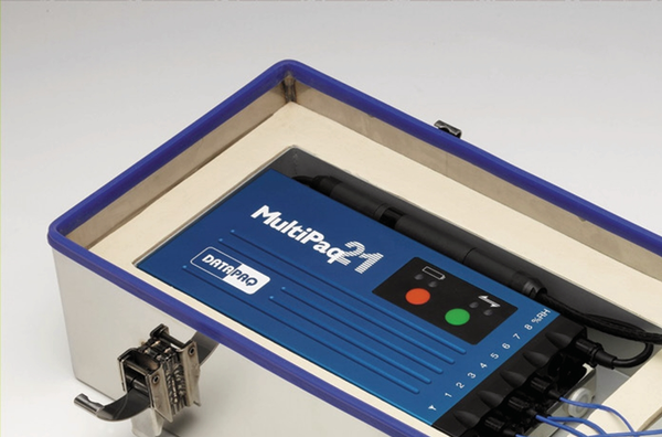 Unitek Bộ ghi dữ liệu MultiPaq21