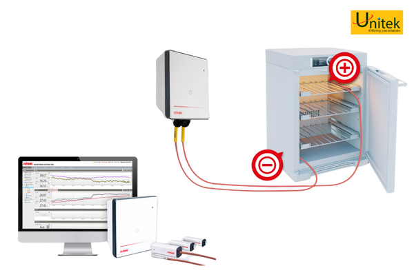 unitek cung cấp Hệ thống giám sát ROTRONIC RMS