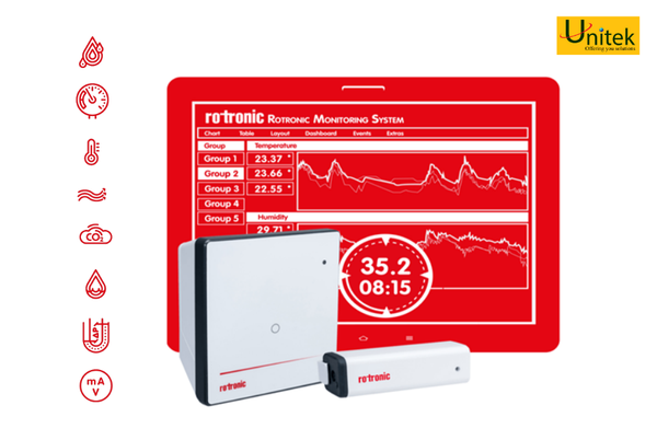 unitek rotronic rms dược phẩm