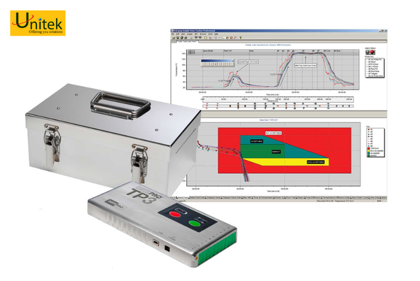 Dữ liệu từ hồ sơ nhiệt