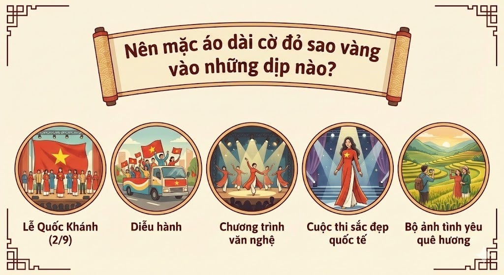 Nên mặc áo dài cờ đỏ sao vàng vào những dịp nào?