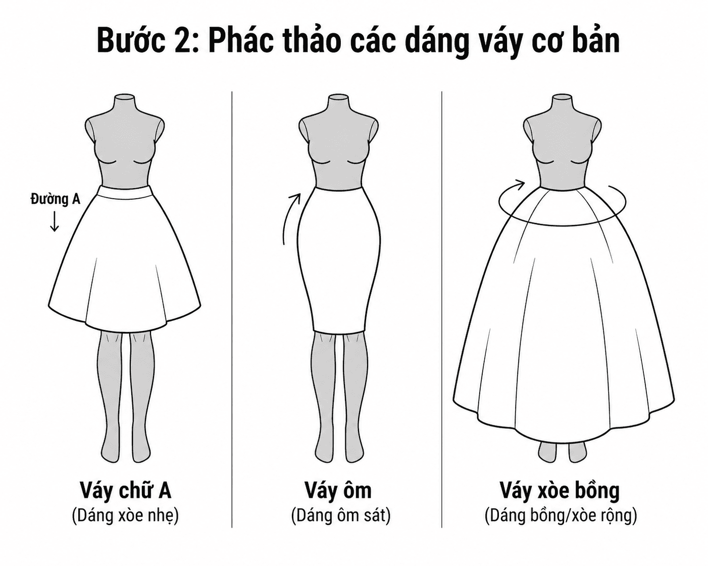 Hướng dẫn cách vẽ váy anime nữ cực đơn giản chỉ sau 10 phút