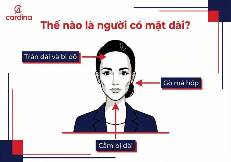 kiểu tóc cho nữ mặt dài