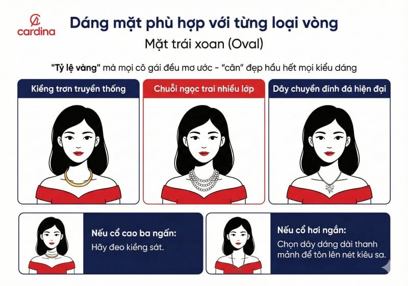 phụ kiện vòng cổ đeo cùng áo dài