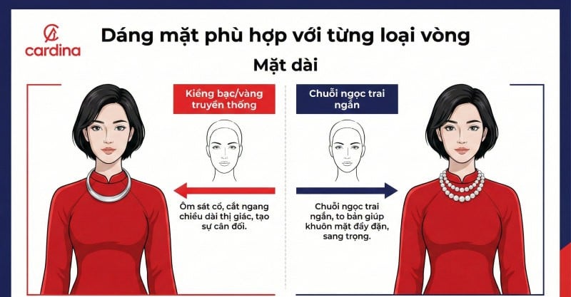 phụ kiện vòng cổ đeo cùng áo dài