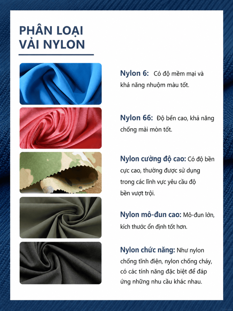 Polyamide là gì?