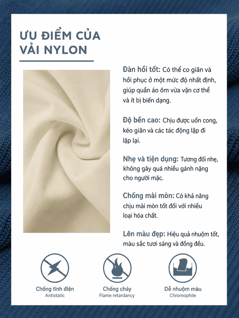 Polyamide là gì?