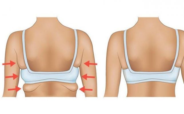 bảng size áo ngực