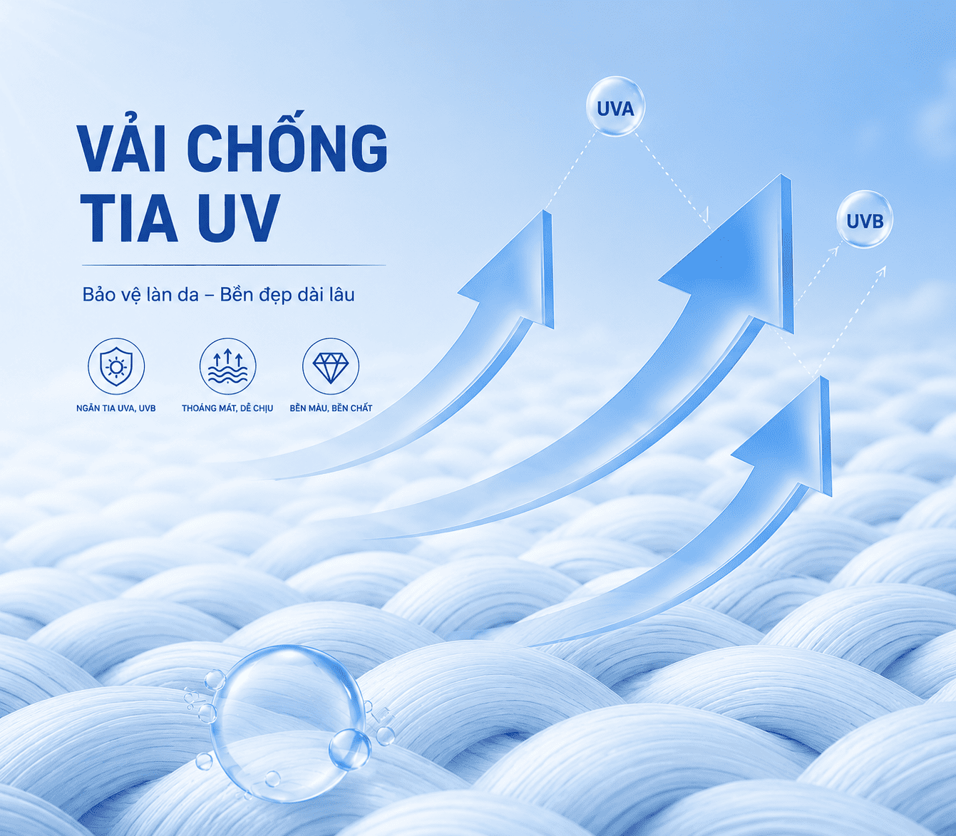 Vải chống tia uv​ là gì?
