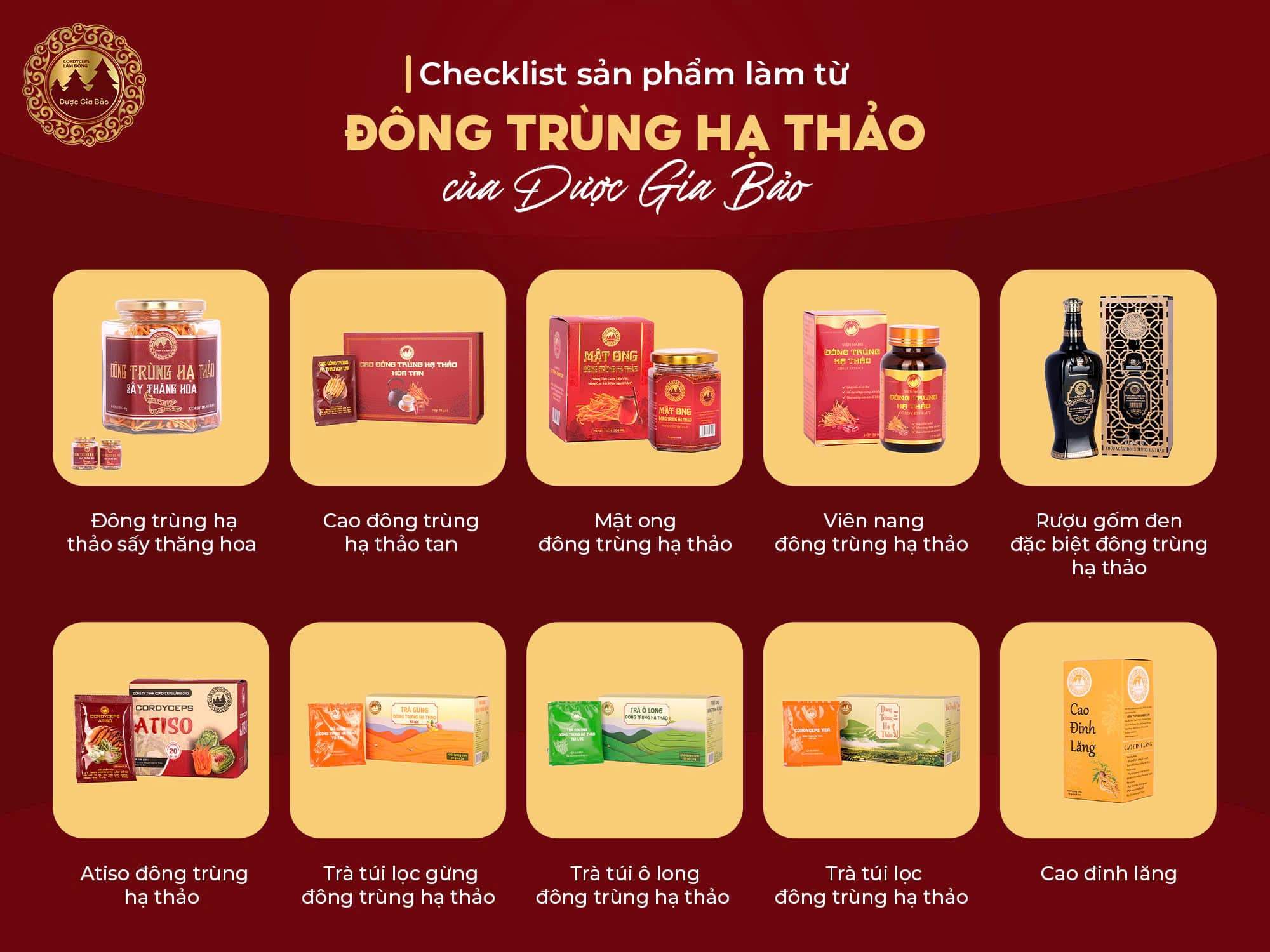 san pham Duoc Gia Bao