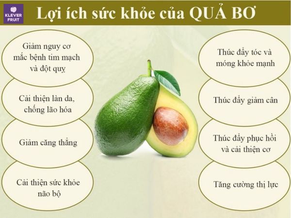 Trái Cây Tốt Cho Mẹ Sau Sinh Mổ: Top Gợi Ý Dinh Dưỡng Giúp Mẹ Hồi Phục Nhanh & Lợi Sữa