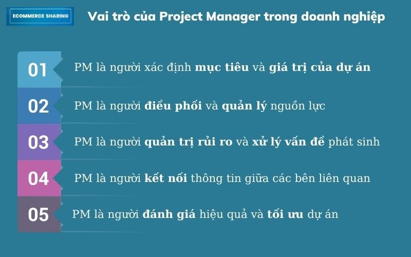 Project-manager-la-gi-vai-tro-cua-project-manager-EC-Sharing