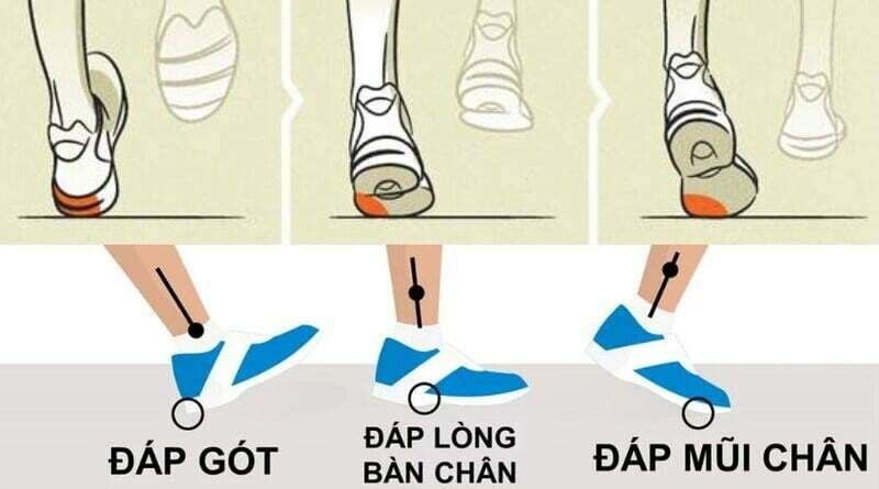 Kỹ thuật tiếp đất khi chạy bộ