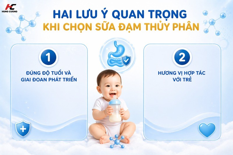 Hai lưu ý quan trọng khi chọn sữa đạm thủy phân
