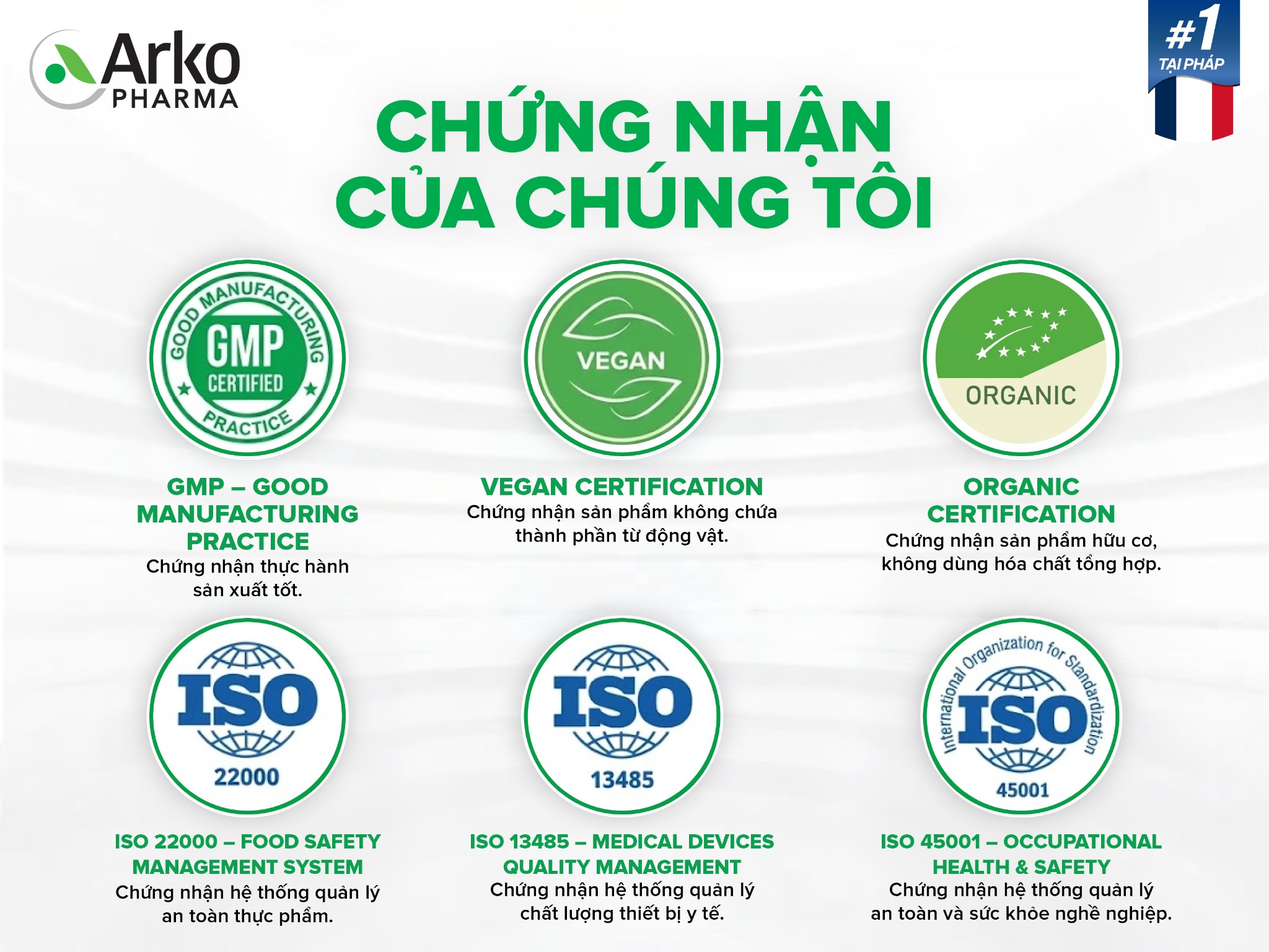 cac-chung-nhan-cua-arkopharma