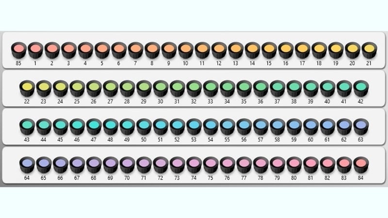 Test kiểm tra sắc giác Farnsworth–Munsell 100 Hue (FM100)