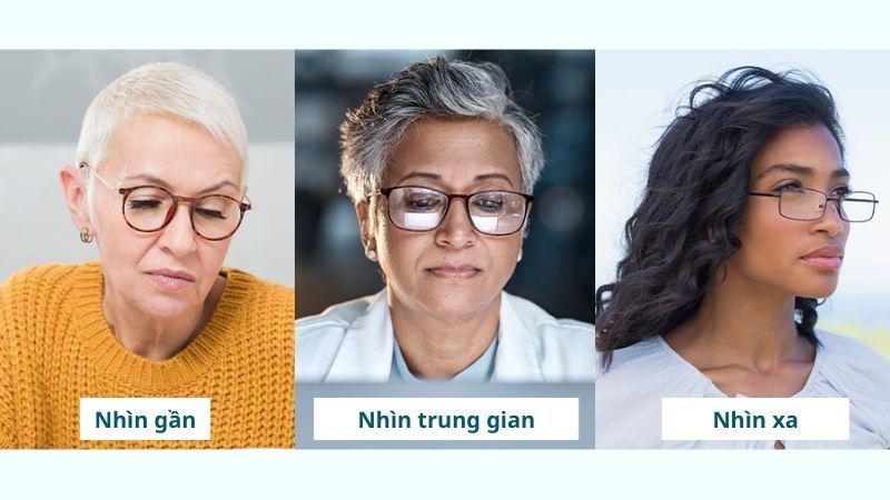 Kính gọng đa tròng là một loại thấu kính đặc biệt được thiết kế để hỗ trợ những người mắc chứng lão thị