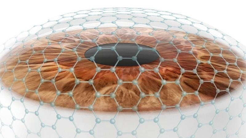 Phẫu thuật SmartSurface khắc phục được nhiều hạn chế của các phương pháp cũ