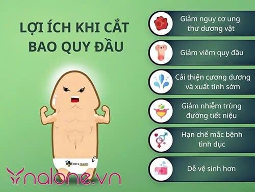 lợi ích khi cắt bao quy đầu có đau không