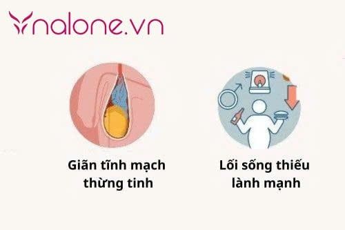 tác nhân gây hiếm muộn ở nam giới là gì