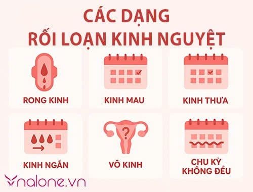 rối loạn kinh nguyệt có quan hệ được không?