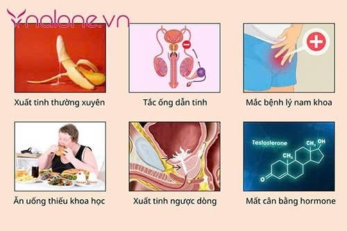 Tinh trùng loãng như nước có thụ thai được không? Nguyên nhân gây ra