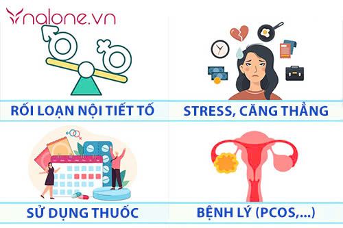 rối loạn kinh nguyệt có quan hệ được không?