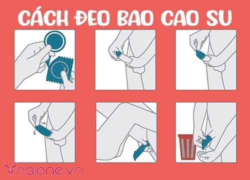 Tinh trùng bị trào ra ngoài bao cao su thì có thai không?