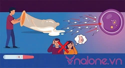 Tinh trùng bị trào ra ngoài bao cao su thì có thai không?