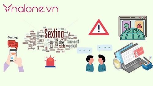 rủi ro khi chơi cybersex là gì