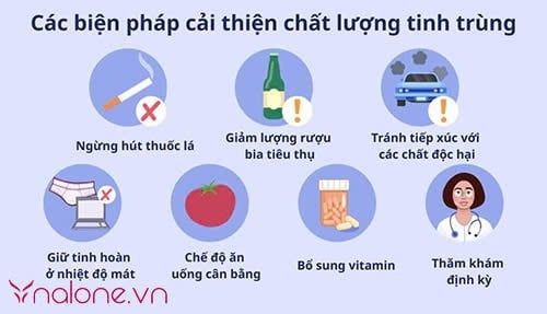 Tinh trùng loãng như nước có thụ thai được không? phương pháp cải thiện