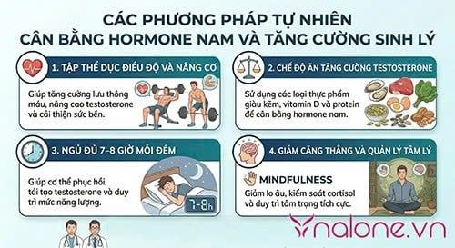 Thuốc làm giảm ham muốn ở đàn ông là gì?