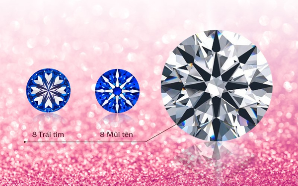 Kim cương 8 Hearts & 8 Arrows là loại kim cương quý hiếm, được cắt mài theo tiêu chuẩn hoàn hảo