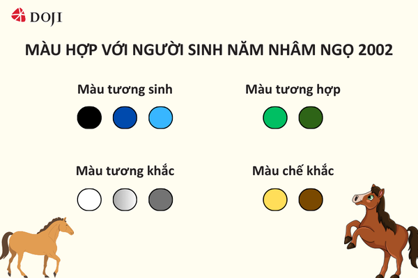 Những màu tương sinh, tương khắc với tuổi Nhâm Ngọ 2002 (mệnh Mộc)