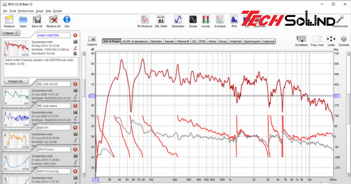 Phần mềm đo âm học REW: Công cụ kỹ thuật mà audiophile hiện đại nên biết