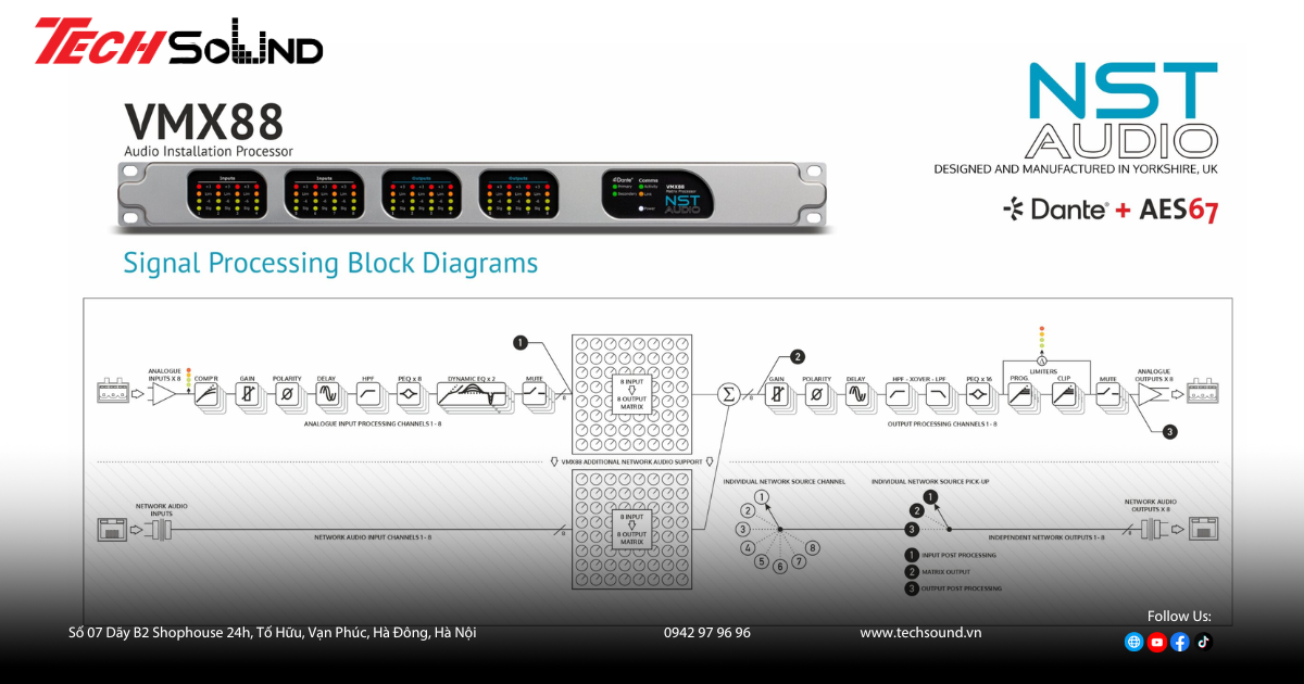 Vì sao NST Audio VMX88 được các kỹ sư âm thanh tin dùng?