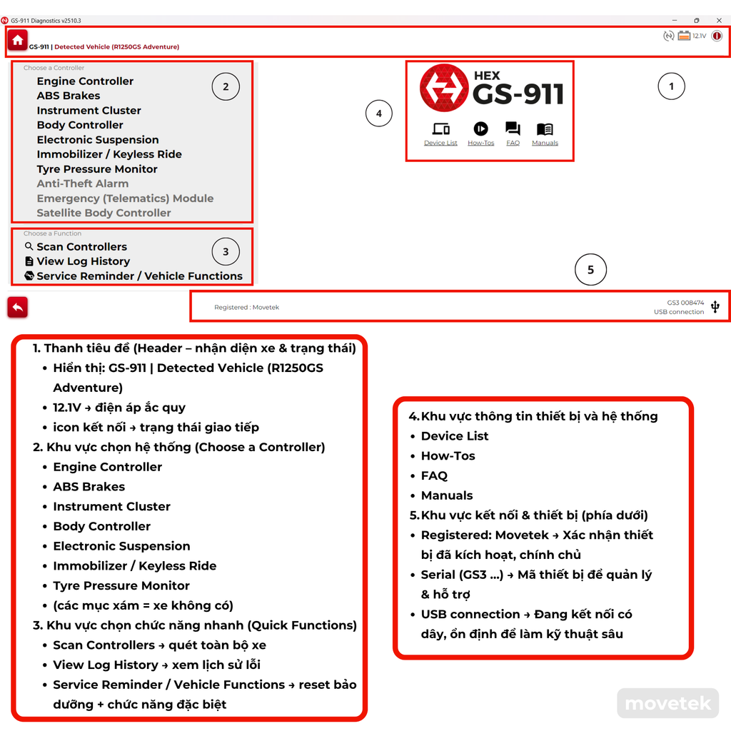 Giao diện phần mềm GS-911 Wifi sau khi kết nối với xe