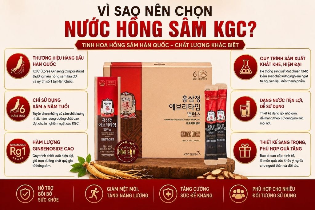 Vì sao nên chọn nước Hồng Sâm KGC