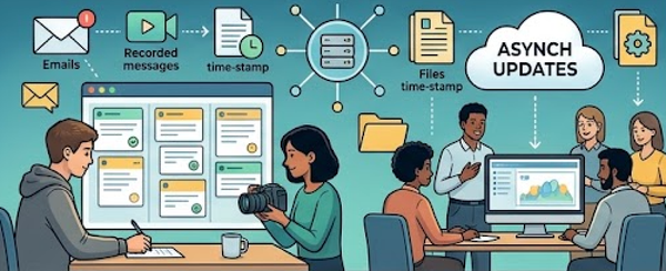 neurodiversity in the workplace