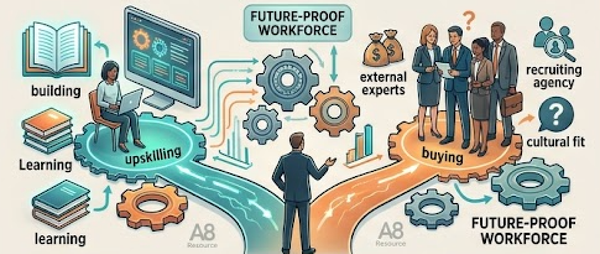 pskilling vs external hiring